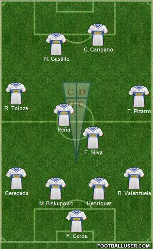 CD Universidad Católica Formation 2011