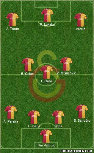 Galatasaray SK Formation 2011