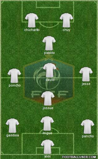 France Formation 2011