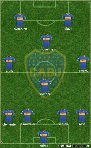 Boca Juniors Formation 2011