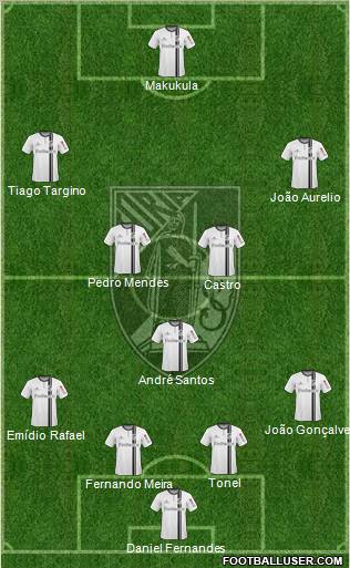 Vitória Sport Club Formation 2011