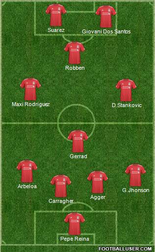 Liverpool Formation 2011