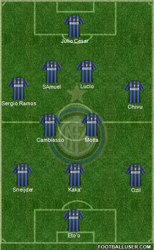 F.C. Internazionale Formation 2011
