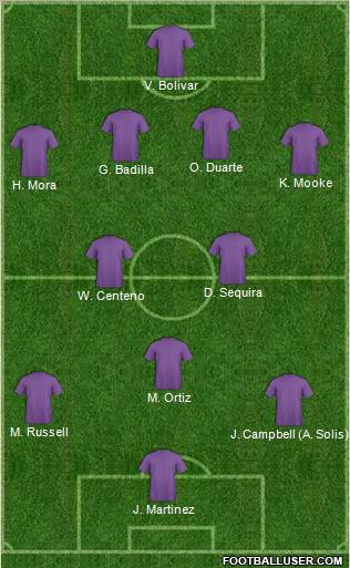 CD Saprissa Formation 2011
