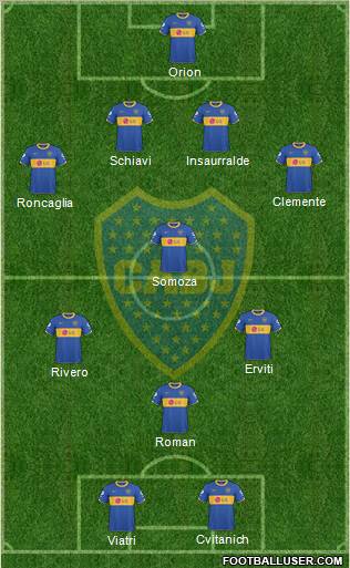 Boca Juniors Formation 2011