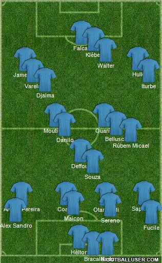 Champions League Team Formation 2011