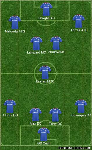 Chelsea Formation 2011