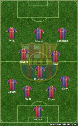 F.C. Barcelona Formation 2011