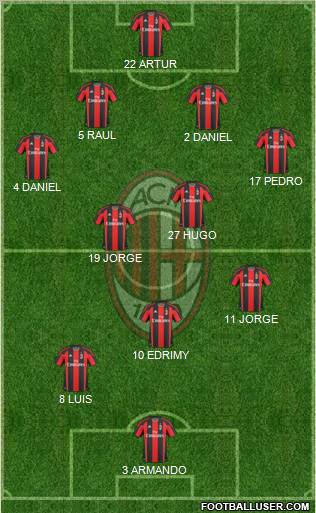 A.C. Milan Formation 2011