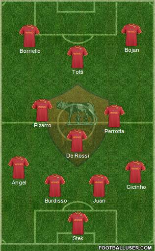 AS Roma Formation 2011