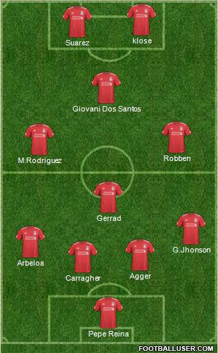Liverpool Formation 2011