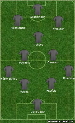 Football Manager Team Formation 2011