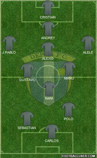 C Depor FC Formation 2011