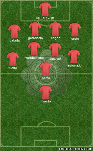 12 de Octubre FC Formation 2011