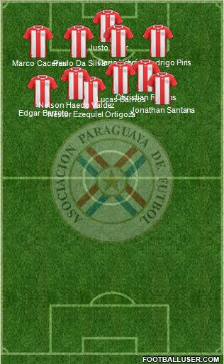 Paraguay Formation 2011