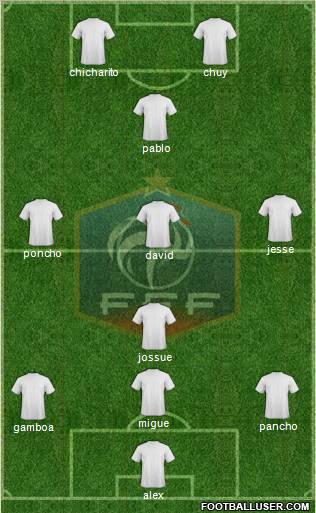 France Formation 2011