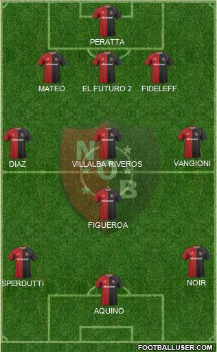 Newell's Old Boys Formation 2011