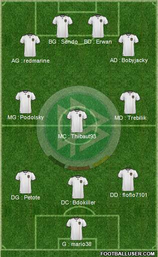 Germany Formation 2011