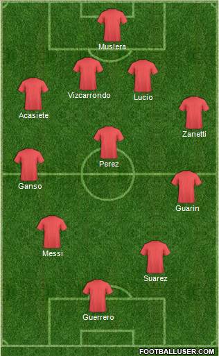 Fifa Team Formation 2011