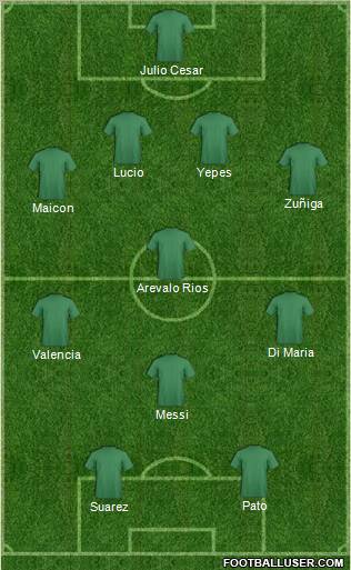 Dream Team Formation 2011