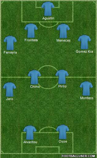 Dream Team Formation 2011