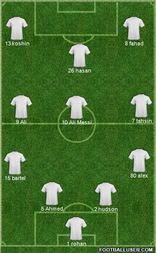 Champions League Team Formation 2011