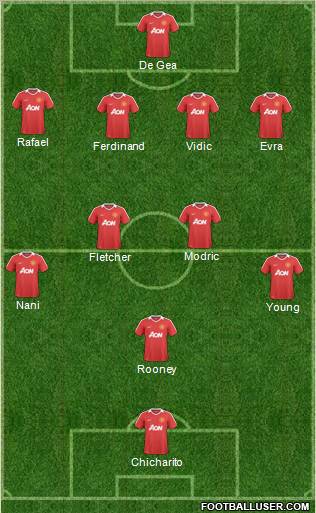 Manchester United Formation 2011