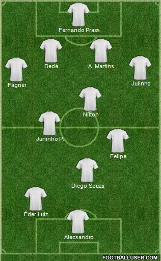 Vasco EC Formation 2011