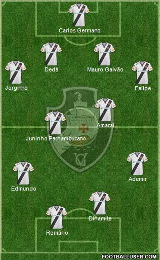 CR Vasco da Gama football formation