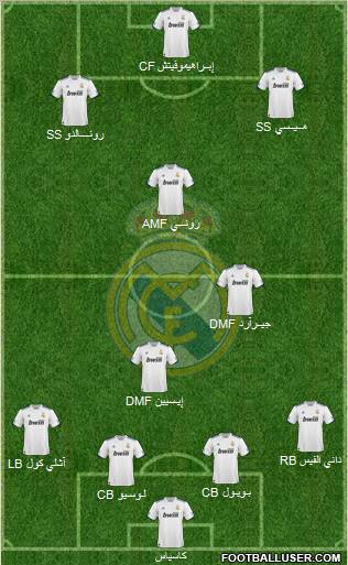 Real Madrid C.F. Formation 2011