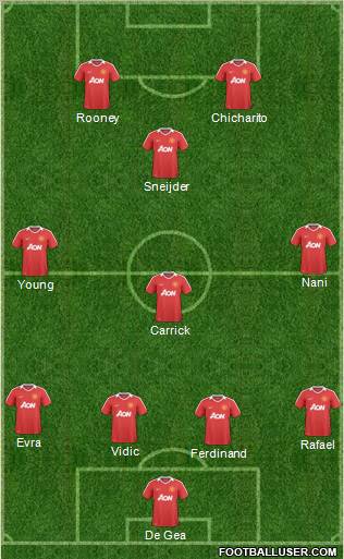 Manchester United Formation 2011