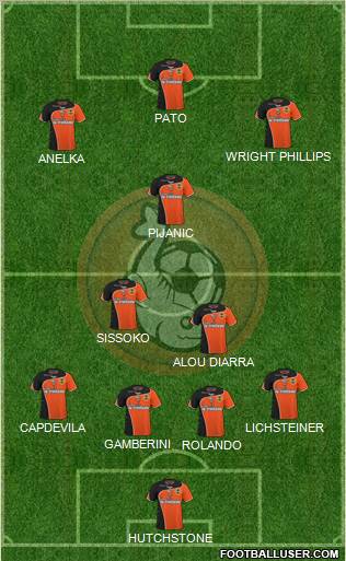 FC Lorient Bretagne Sud Formation 2011