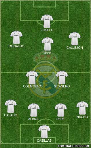Real Madrid C.F. Formation 2011