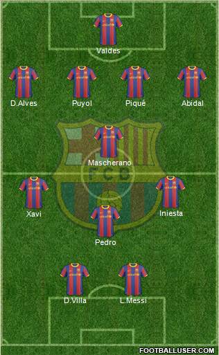 F.C. Barcelona Formation 2011