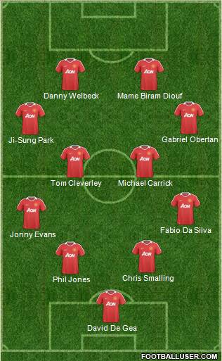 Manchester United Formation 2011