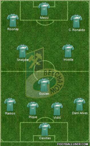 GKS Belchatow Formation 2011