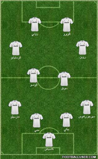 R. Madrid Castilla Formation 2011