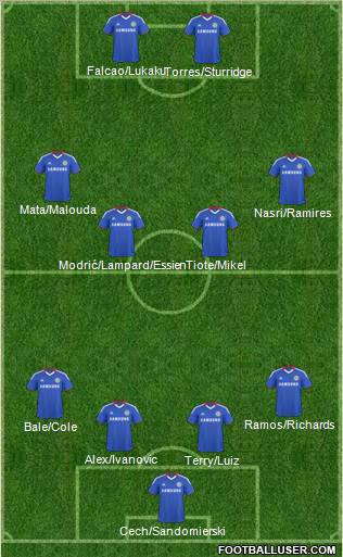 Chelsea Formation 2011