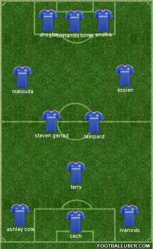 Chelsea Formation 2011