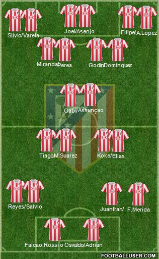 C. Atlético Madrid S.A.D. Formation 2011