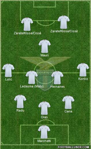 S.S. Lazio Formation 2011