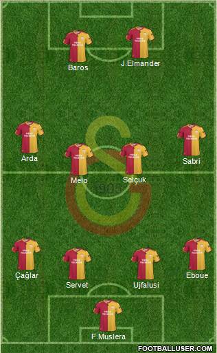 Galatasaray SK Formation 2011