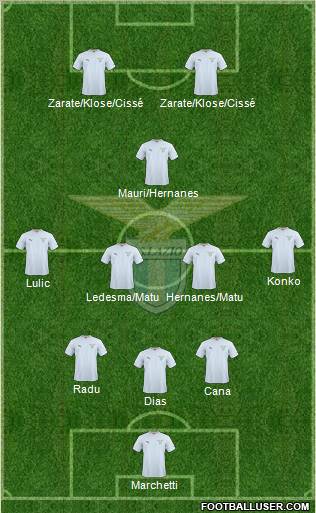 S.S. Lazio Formation 2011
