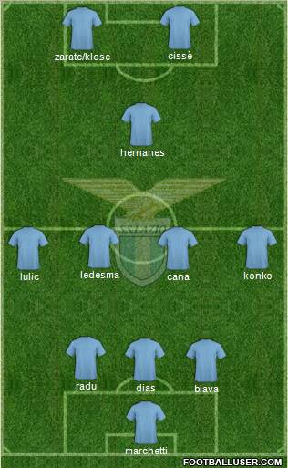 S.S. Lazio Formation 2011