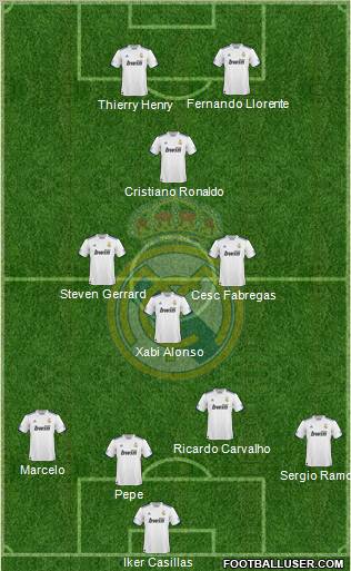 Real Madrid C.F. Formation 2011