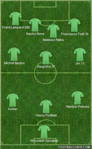 Football Manager Team Formation 2011
