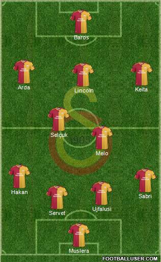 Galatasaray SK Formation 2011