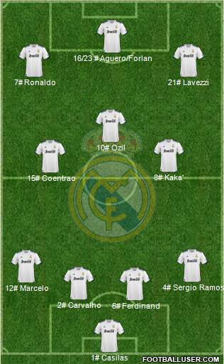 Real Madrid C.F. Formation 2011