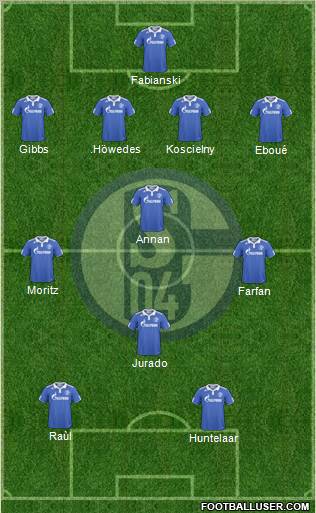 FC Schalke 04 Formation 2011