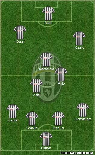 Juventus Formation 2011